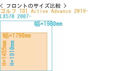 #ゴルフ TDI Active Advance 2019- + LX570 2007-